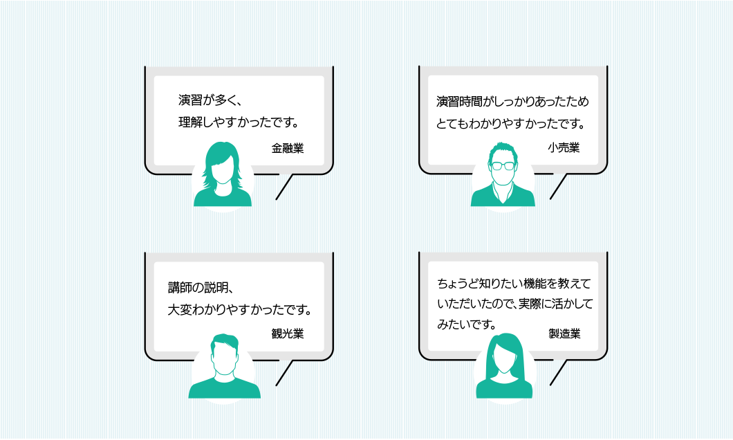 演習が多く、理解がしやすかったです。（金融業）、演習時間がしっかりあったため、とても分かりやすかったです。（小売業）、講師の説明、大変分かりやすかったです。（観光業）、ちょうど知りたい機能を教えていただいたので、実際に活かしてみたいです。（製造業）