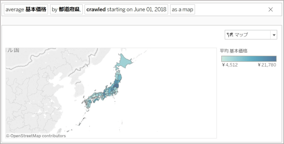 19年最新版 新たに搭載されたbiツール Tableauの追加機能を紹介 Keywalker